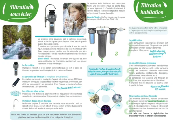 Dépliants filtres Amilo - nouveaux modèles – Image 2