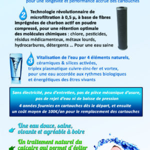 Roll-Up filtration habitation